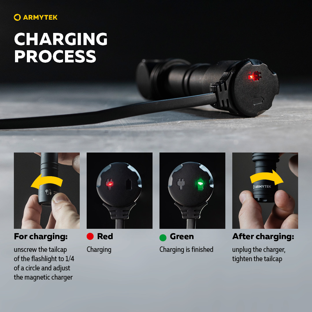 Armytek Wizard C2 Pro Nichia Warm