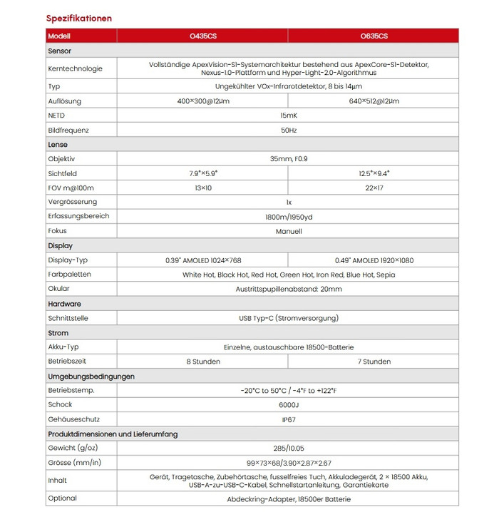 GUIDE Wärmebild ZF-Vorsatzgerät O435CS (APEX) Orion C Serie
